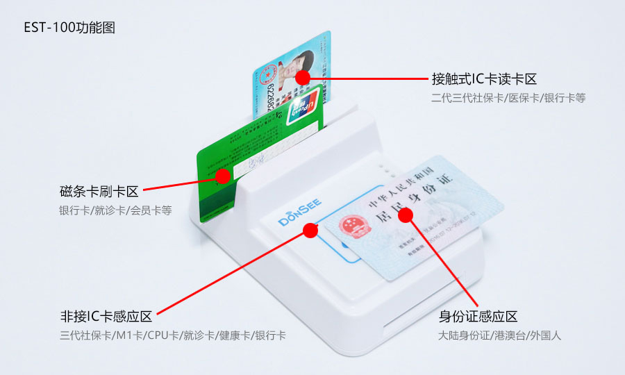 廣東東信智能科技有限公司EST-100身份證社?？ㄗx卡器
